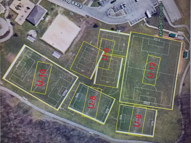 Field Locations